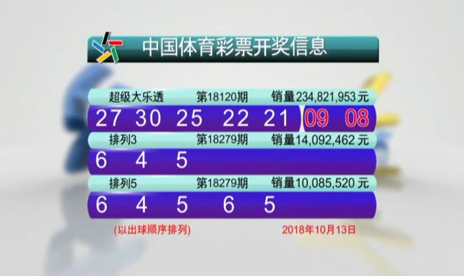 2024澳门六开彩开奖结果-精选解释解析落实