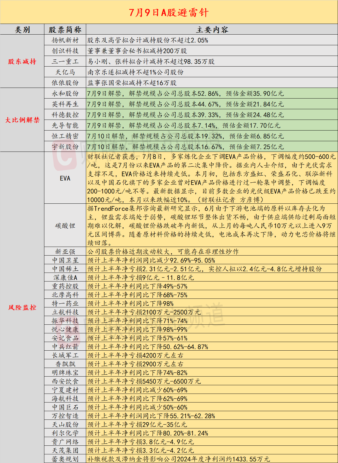 新澳今晚上9点30开奖结果-精选解释解析落实