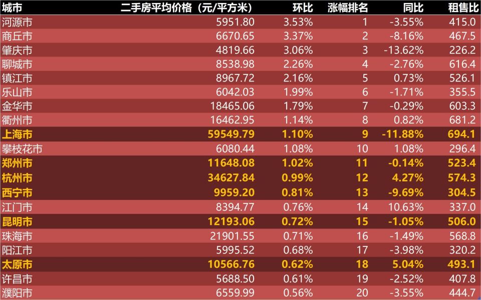 2024年11月各省份新冠高峰期-精选解释解析落实