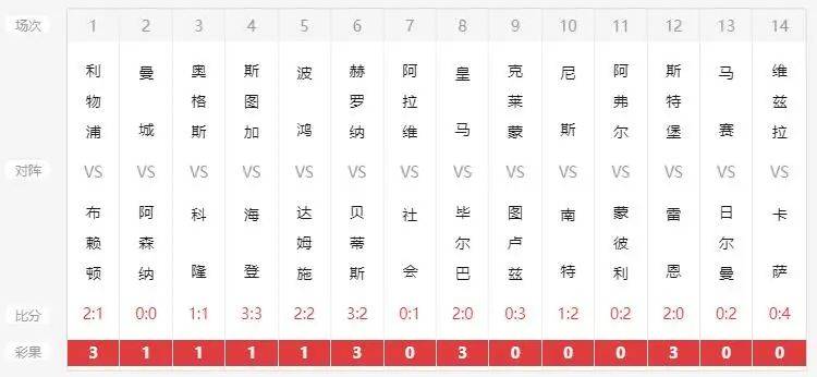 新澳历史开奖最新结果查询表-精选解释解析落实