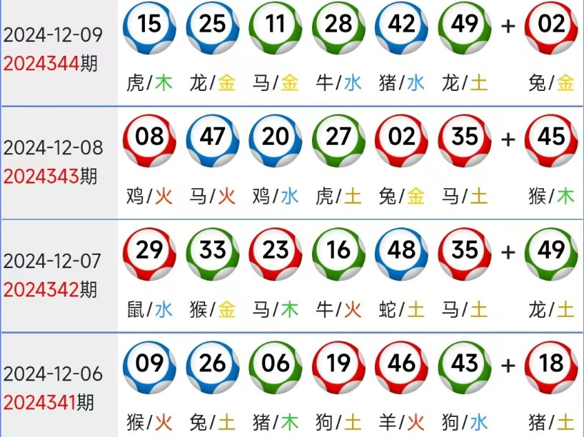 澳门六合-精选解释解析落实