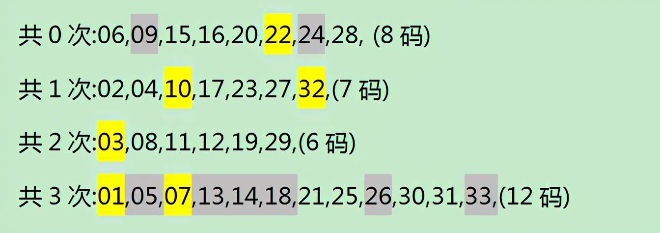 雷锋站长独家心水码奥门-精选解释解析落实