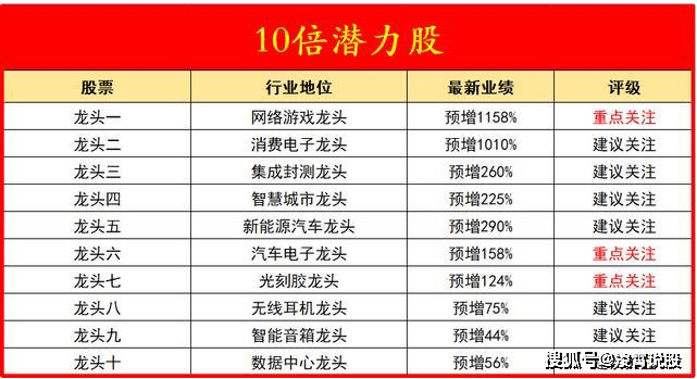 新澳门一肖中100-精选解释解析落实