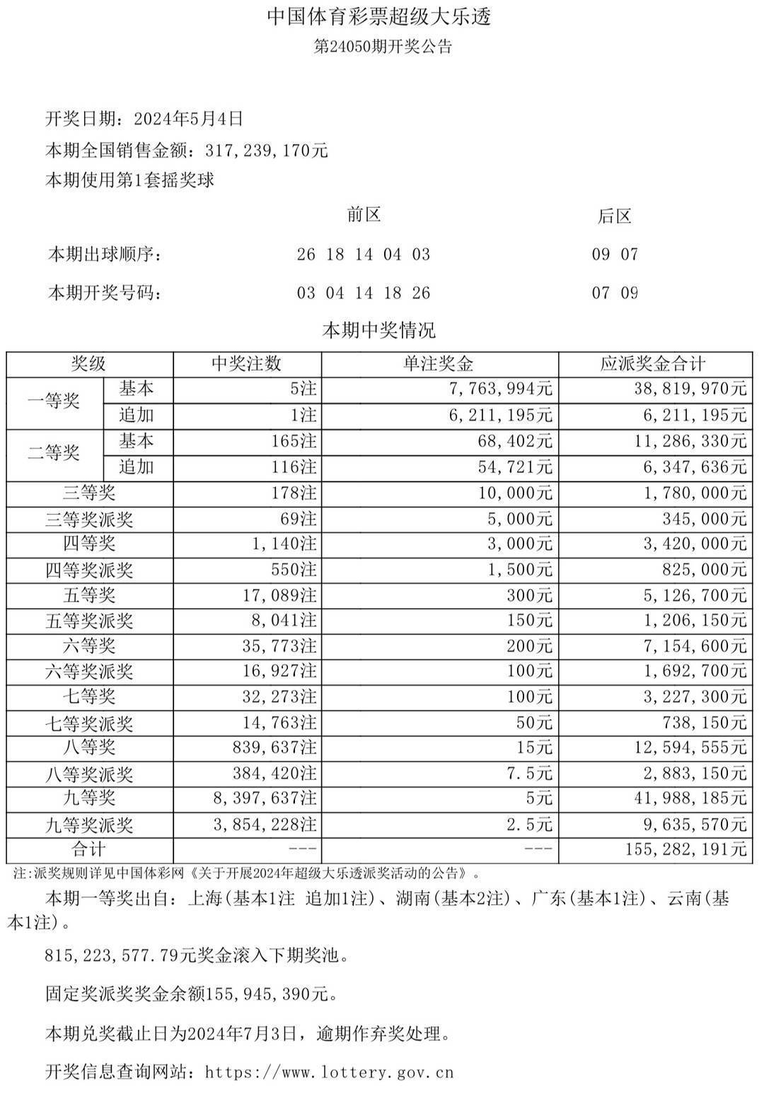 港澳台新开奖4949cm-精选解释解析落实