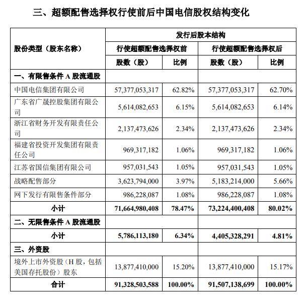 澳门开奖结果开奖记录表62期-精选解释解析落实